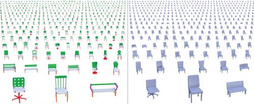  (Left) Input repository of chairs. Chairs are segmented into semantic parts and feature point correspondences (blue spheres) are estimated across them.  (Right) New chairs are synthesized by sampling a probabilistic model trained on the input repository based on deep learning techniques. 